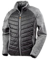 Result Elevator jacket R314X
