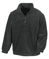 Result PolarTherm top RE33A