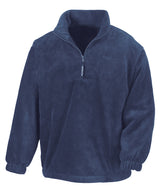 Result PolarTherm top RE33A