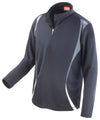 Spiro trial training top S178X