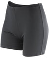 Spiro Softex® shorts S283F