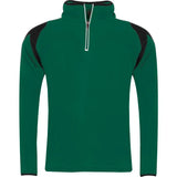 Blue Max Banner Cuatro Fleece 111687