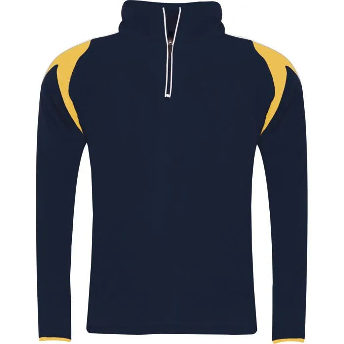 Blue Max Banner Cuatro Fleece 111687