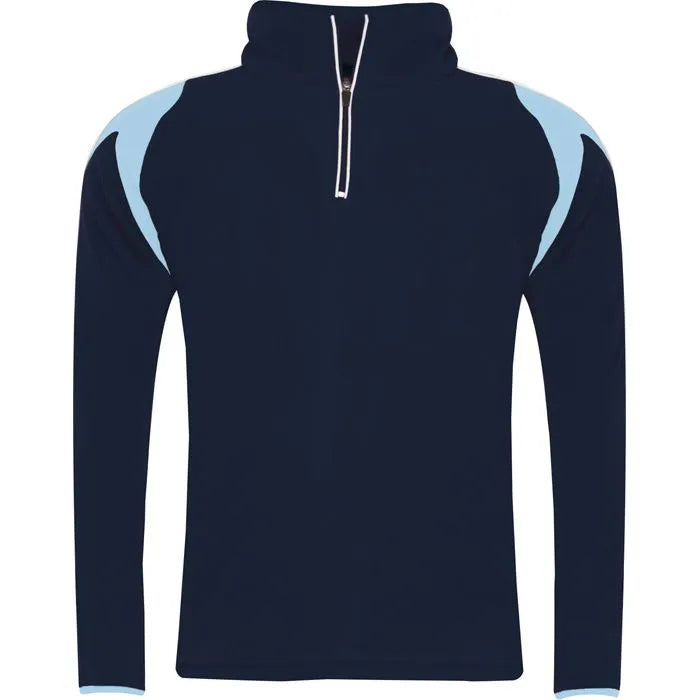 Blue Max Banner Cuatro Fleece 111687