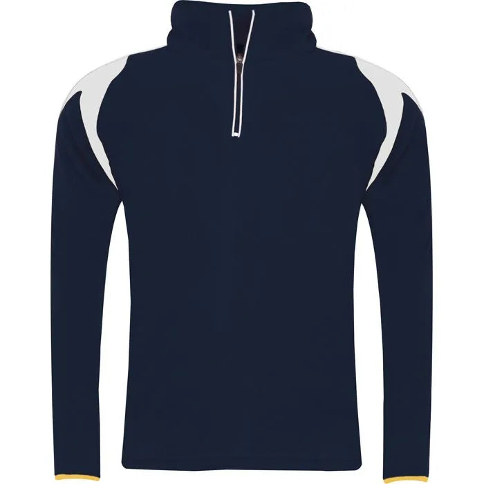 Blue Max Banner Cuatro Fleece 111687