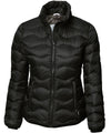 Nimbus - Women’s Sierra – perfect down experience