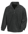 Result PolarTherm top RE33A