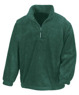 Result PolarTherm top RE33A