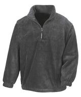 Result PolarTherm top RE33A