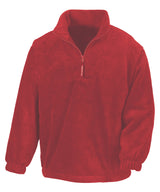 Result PolarTherm top RE33A