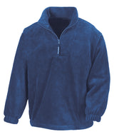 Result PolarTherm top RE33A