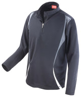 Spiro trial training top S178X