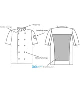 ADC Short Sleeve Coolmax Chefs Jacket AF005 product image 2
