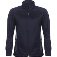 Navy/SKy