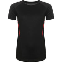Black/Red