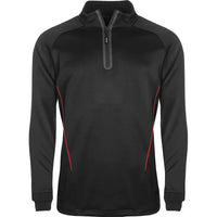 Black/Red