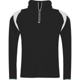 Blue Max Banner Cuatro Fleece 111687