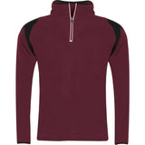 Blue Max Banner Cuatro Fleece 111687