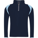 Blue Max Banner Cuatro Fleece 111687