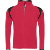 Blue Max Banner Cuatro Fleece 111687