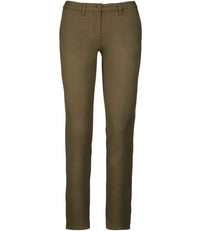 Light Khaki