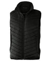 Nimbus - Benton – versatile hybrid vest